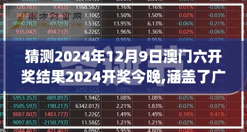 猜測2024年12月9日澳門六開獎結(jié)果2024開獎今晚,涵蓋了廣泛的解釋落實(shí)方法_精裝版9.469