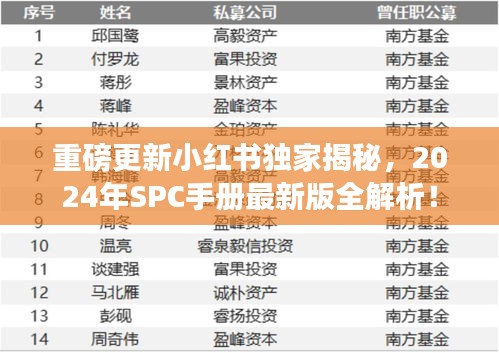 小紅書獨(dú)家揭秘，重磅更新！2024年SPC手冊最新版全解析揭秘！