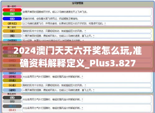 2024澳門天天六開獎怎么玩,準確資料解釋定義_Plus3.827
