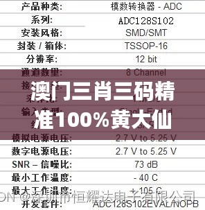 澳門三肖三碼精準100%黃大仙,數(shù)據(jù)解讀說明_精簡版4.804