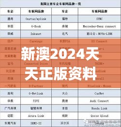 新澳2024天天正版資料大全,最佳精選解釋定義_eShop5.560
