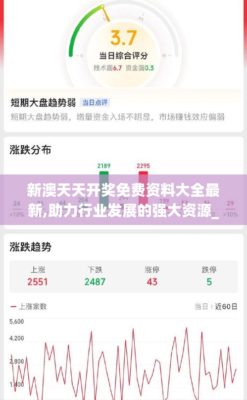 新澳天天開獎免費資料大全最新,助力行業發展的強大資源_DP5.183