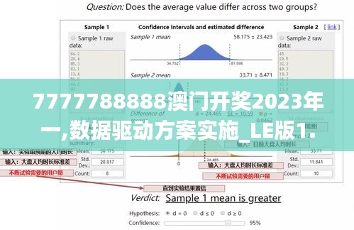 7777788888澳門開獎2023年一,數據驅動方案實施_LE版1.976