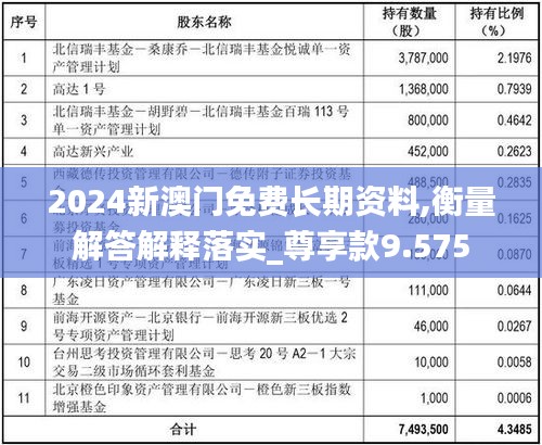 2024新澳門免費長期資料,衡量解答解釋落實_尊享款9.575