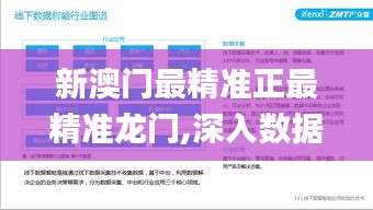 新澳門最精準(zhǔn)正最精準(zhǔn)龍門,深入數(shù)據(jù)解答解釋落實_HDR3.449