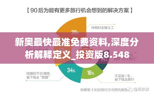 新奧最快最準免費資料,深度分析解釋定義_投資版8.548