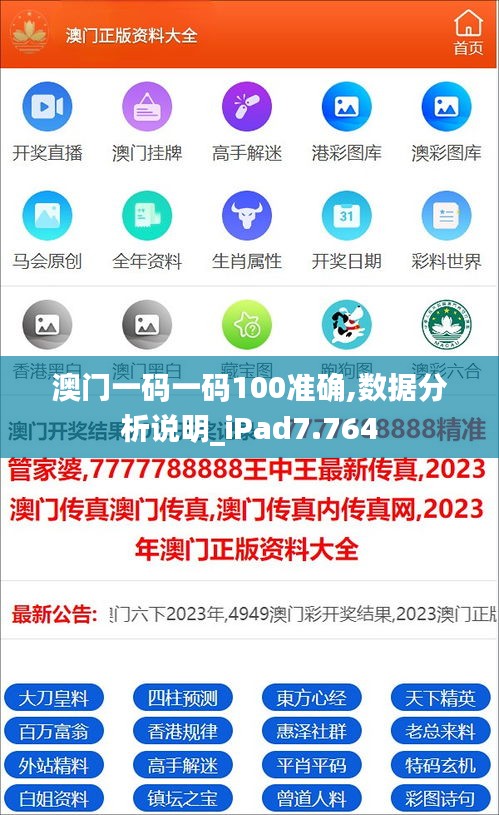 澳門一碼一碼100準確,數據分析說明_iPad7.764