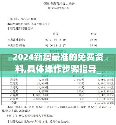2024新澳最準的免費資料,具體操作步驟指導_特供版15.196