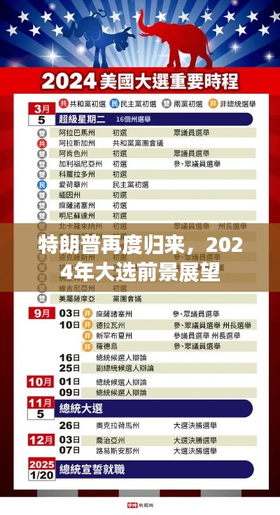 高鳥盡良弓藏 第2頁