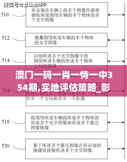 澳門一碼一肖一恃一中354期,實地評估策略_影像版5.594