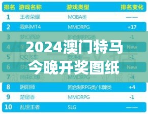 2024澳門特馬今晚開獎圖紙,科學數(shù)據(jù)評估_MT1.582