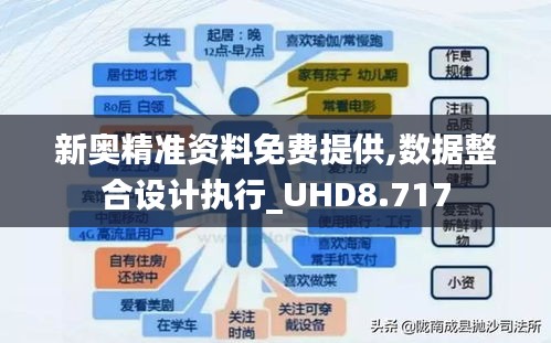新奧精準資料免費提供,數據整合設計執行_UHD8.717