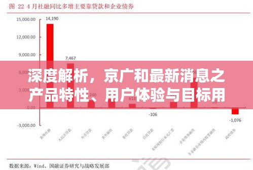京廣最新產品特性深度解析，用戶體驗與目標用戶群體分析報告