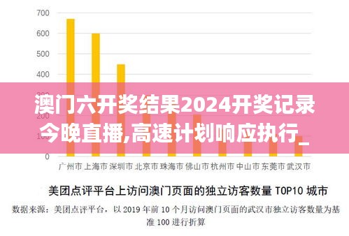 澳門六開獎結(jié)果2024開獎記錄今晚直播,高速計劃響應(yīng)執(zhí)行_升級版9.240
