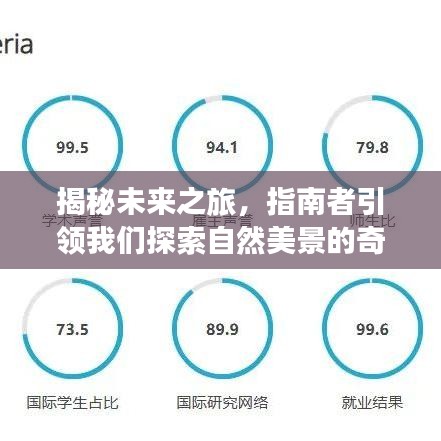 揭秘未來之旅，指南者引領的奇妙自然美景探索之旅啟程于XXXX年XX月XX日
