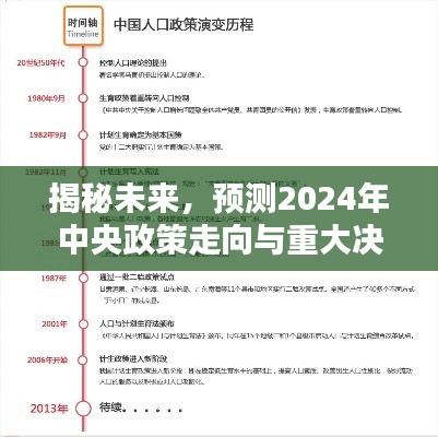 揭秘未來，預(yù)測中央政策走向與重大決定（至2024年）