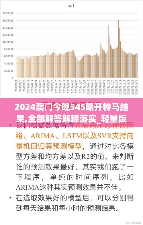 2024澳門今晚345期開特馬結果,全部解答解釋落實_輕量版9.591