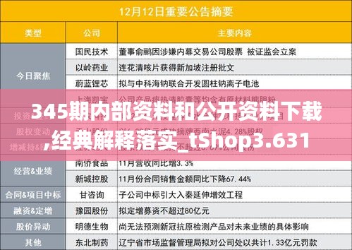 345期內部資料和公開資料下載,經典解釋落實_tShop3.631