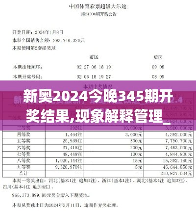新奧2024今晚345期開獎結果,現象解釋管理_精簡版4.786