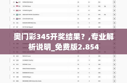 奧門彩345開獎結果？,專業(yè)解析說明_免費版2.854