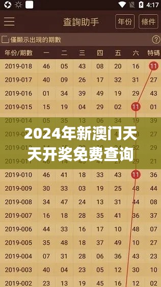 2024年新澳門天天開獎(jiǎng)免費(fèi)查詢345期,可靠解答解釋落實(shí)_尊享款3.948