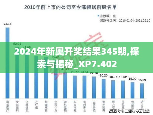 沒張倒置 第2頁