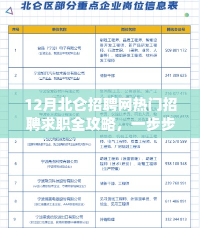 12月北侖招聘網求職全攻略，教你成功應聘心儀職位