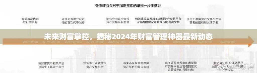 揭秘未來財富掌控神器，2024年財富管理最新動態展望