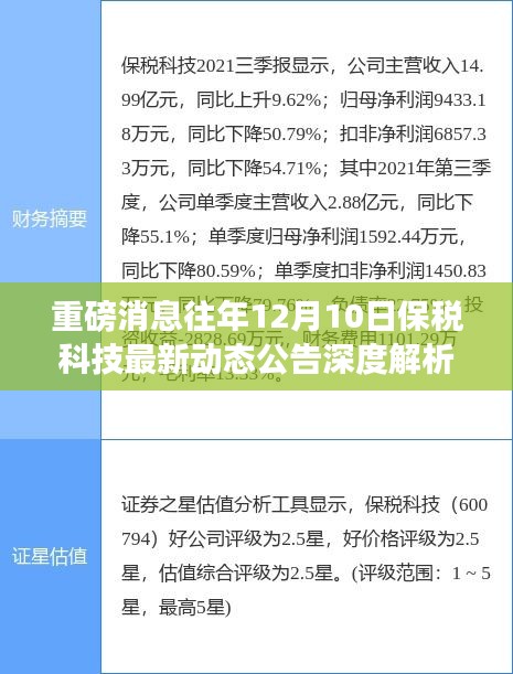 嘔心瀝血 第2頁