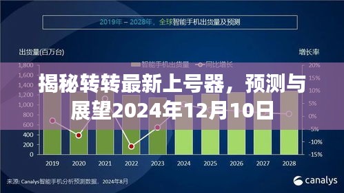 揭秘轉(zhuǎn)轉(zhuǎn)最新上號(hào)器，展望2024年12月10日的趨勢(shì)與預(yù)測(cè)