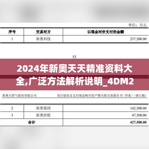 2024年新奧天天精準資料大全,廣泛方法解析說明_4DM2.513