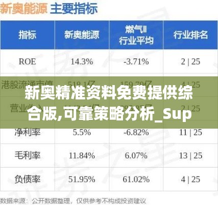 高談闊論 第2頁