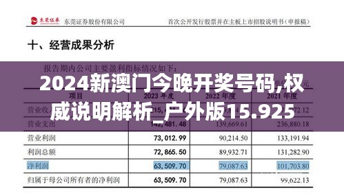 2024新澳門今晚開獎號碼,權(quán)威說明解析_戶外版15.925