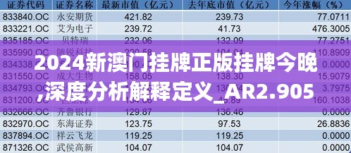 2024新澳門掛牌正版掛牌今晚,深度分析解釋定義_AR2.905