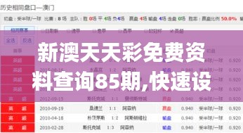 新澳天天彩免費資料查詢85期,快速設計問題策略_WP版4.823