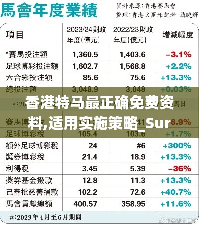 開源節流 第2頁