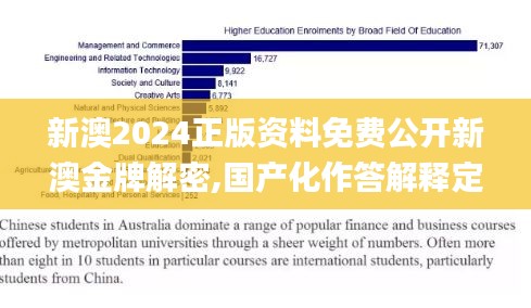新澳2024正版資料免費(fèi)公開新澳金牌解密,國(guó)產(chǎn)化作答解釋定義_復(fù)古款6.323