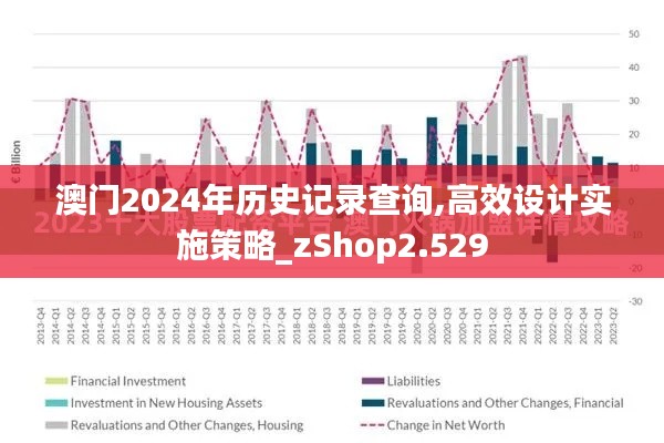 澳門2024年歷史記錄查詢,高效設(shè)計實施策略_zShop2.529