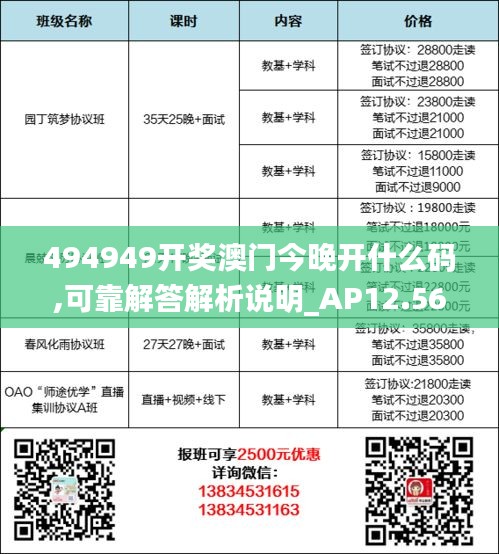 494949開獎澳門今晚開什么碼,可靠解答解析說明_AP12.564
