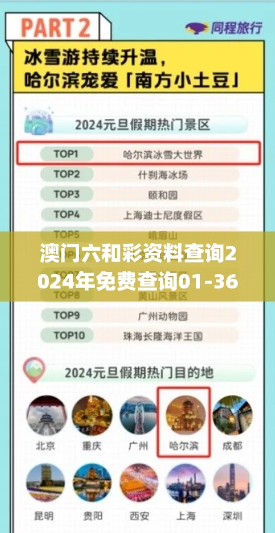 澳門六和彩資料查詢2024年免費(fèi)查詢01-36,戰(zhàn)略優(yōu)化方案_MR4.661