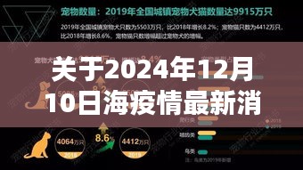 全面解析2024年海疫情最新消息人數，疫情動態與應對策略指南（適合初學者及進階用戶）