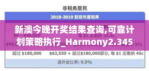 新澳今晚開獎結(jié)果查詢,可靠計劃策略執(zhí)行_Harmony2.345