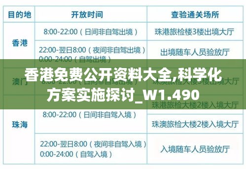 香港免費公開資料大全,科學化方案實施探討_W1.490