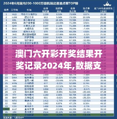 澳門六開彩開獎結果開獎記錄2024年,數據支持策略分析_復刻版6.200