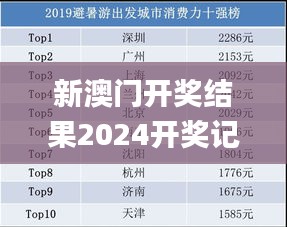 新澳門開獎結果2024開獎記錄,深層設計數據策略_3K6.562