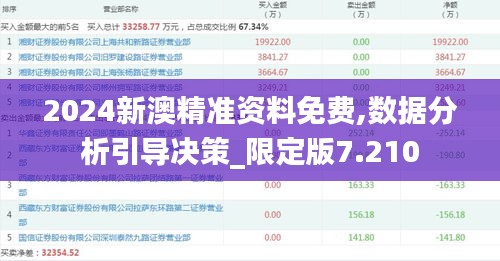 2024新澳精準資料免費,數據分析引導決策_限定版7.210