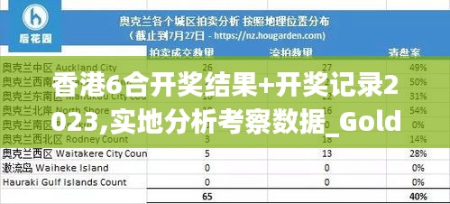 香港6合開獎結果+開獎記錄2023,實地分析考察數據_Gold9.193