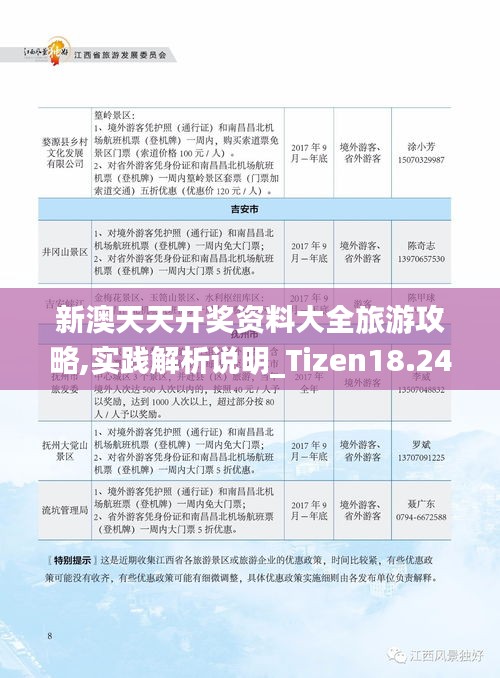 衣不重彩 第2頁