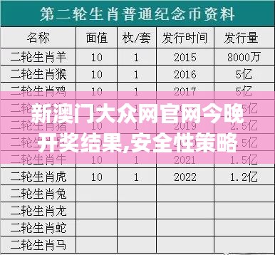 津津有味 第2頁