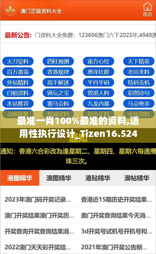 最準一肖100%最準的資料,適用性執行設計_Tizen16.524
